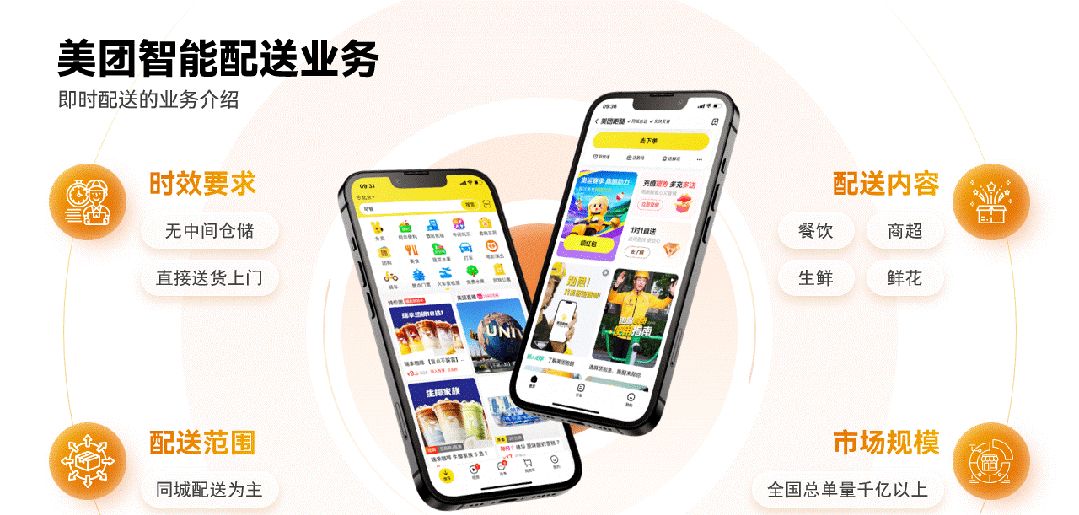 到底是谁的PPT还在用这种黑乎乎的阴影啊~