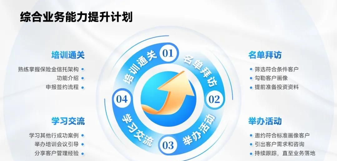 到底是谁的PPT还在用这种黑乎乎的阴影啊~