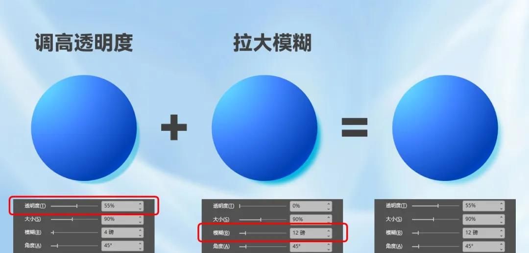 到底是谁的PPT还在用这种黑乎乎的阴影啊~