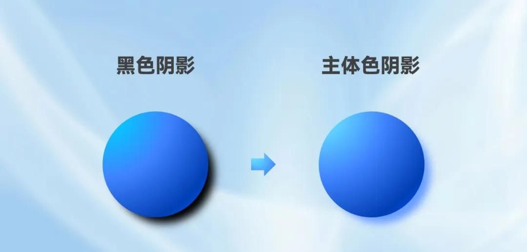 到底是谁的PPT还在用这种黑乎乎的阴影啊~