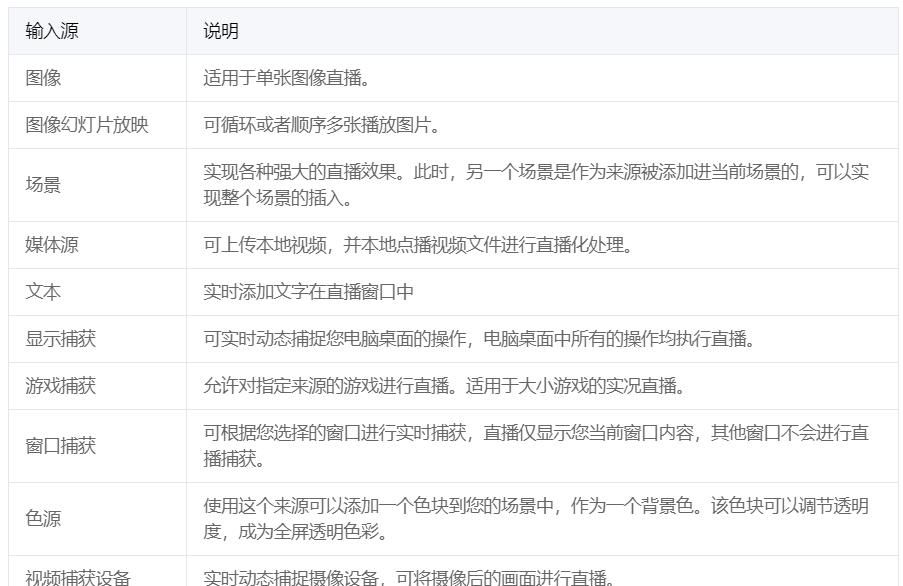 直播软件OBS的使用