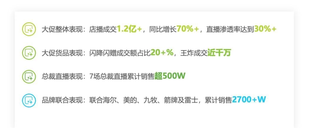 2025年淘宝直播商家运营方法论白皮书