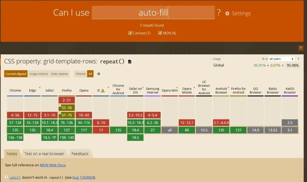 掘金好文 | 两行代码就能适应任何屏幕？