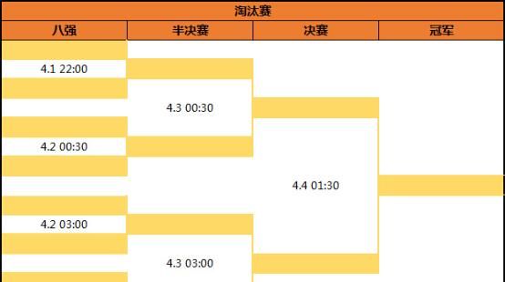 CSGO首次Major赛事空降北美 火猫TV全程独播MLG