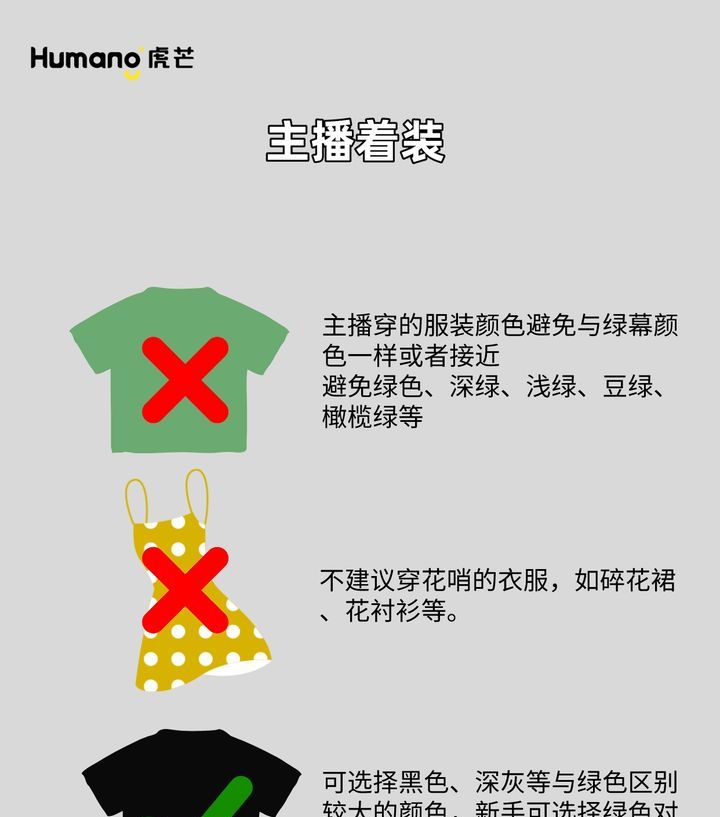 绿幕直播间搭建，这些细节必定要注意！
