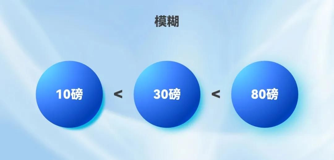 到底是谁的PPT还在用这种黑乎乎的阴影啊~