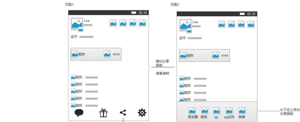 移动直播App:直播间功能需求文档