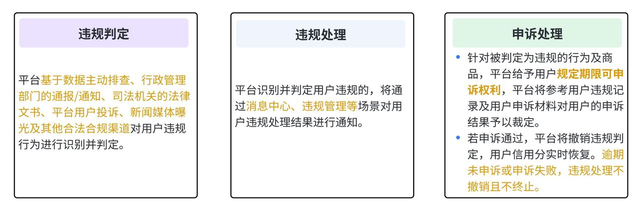 直播秘籍：让你的直播间避免违规！