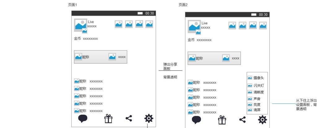 移动直播App:直播间功能需求文档