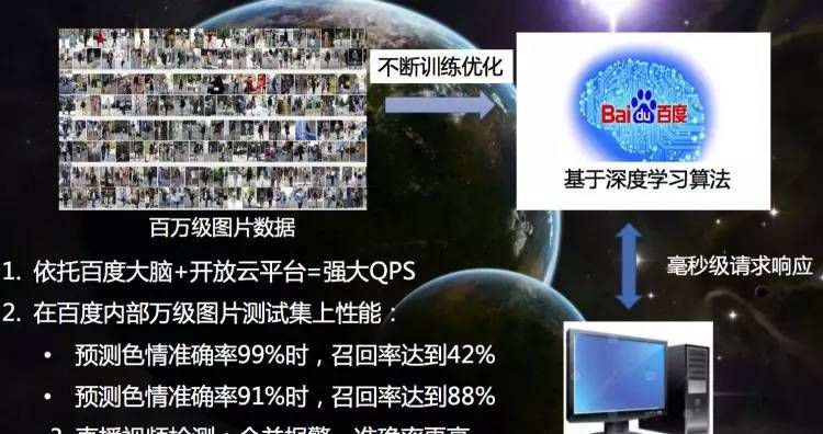 ❲infoQ❳百度袁华良：如何快速搭建一个完整的移动端直播