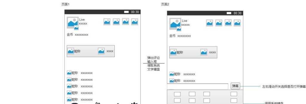 移动直播App:直播间功能需求文档