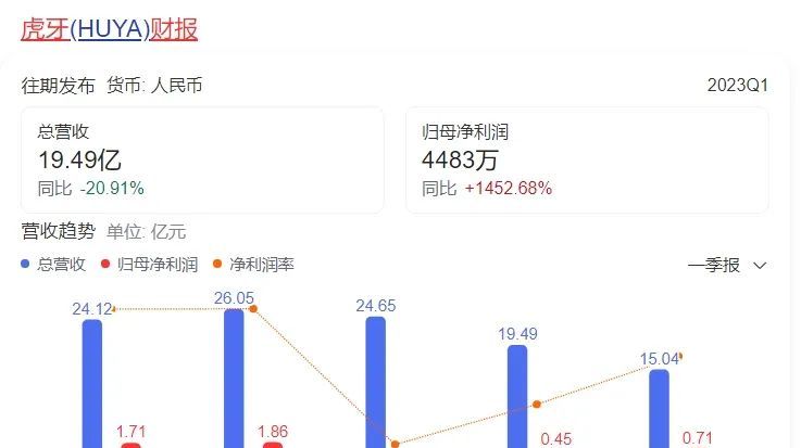 虎牙距离弃子还有多远？