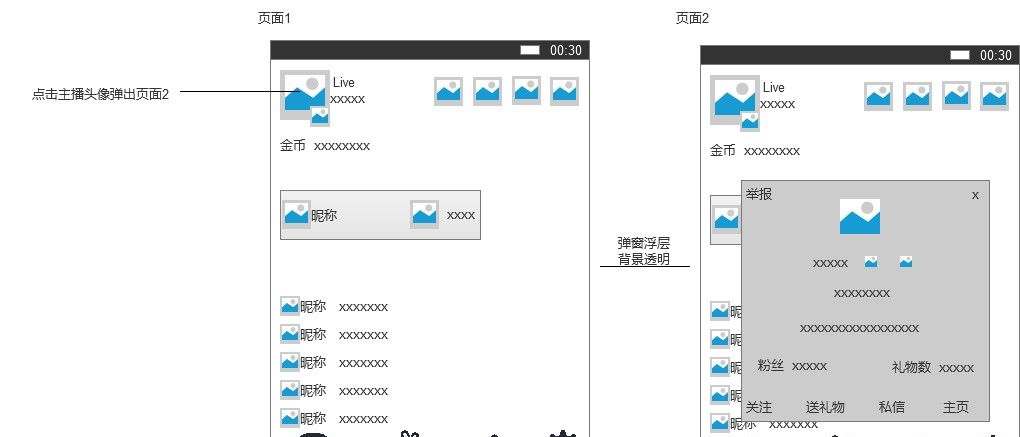 移动直播App:直播间功能需求文档