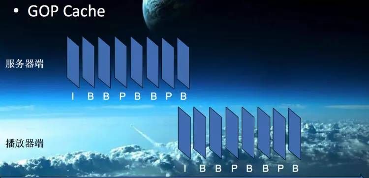 ❲infoQ❳百度袁华良：如何快速搭建一个完整的移动端直播