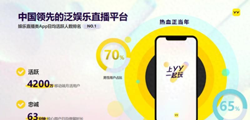 YY开播：多平台直播工具，一站式解决主播的美颜与推流难题 - 宋马
