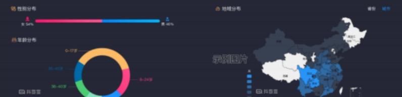 运营知识库丨0粉橱窗带货起号实操攻略之从0到1打造变现账号