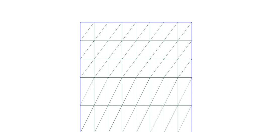 Gmsh 使用入门:网格拉伸与设置周期边界