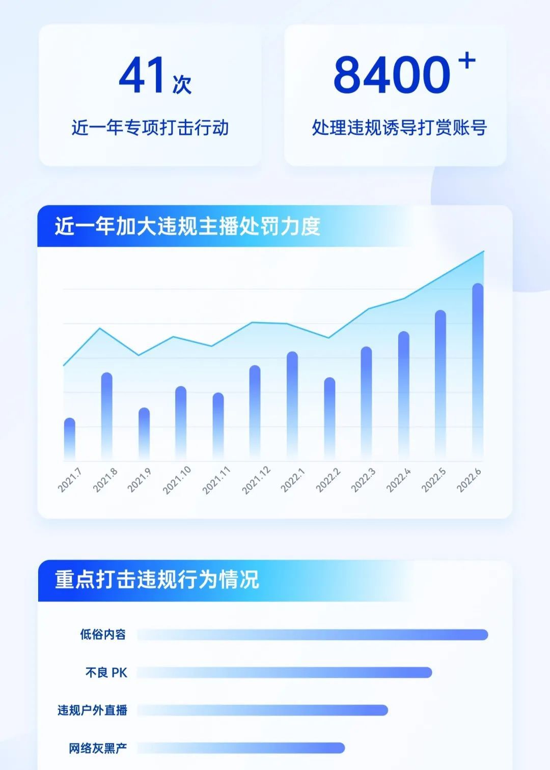 抖音直播“潜规则”,这8条红线千万别碰 - 宋马