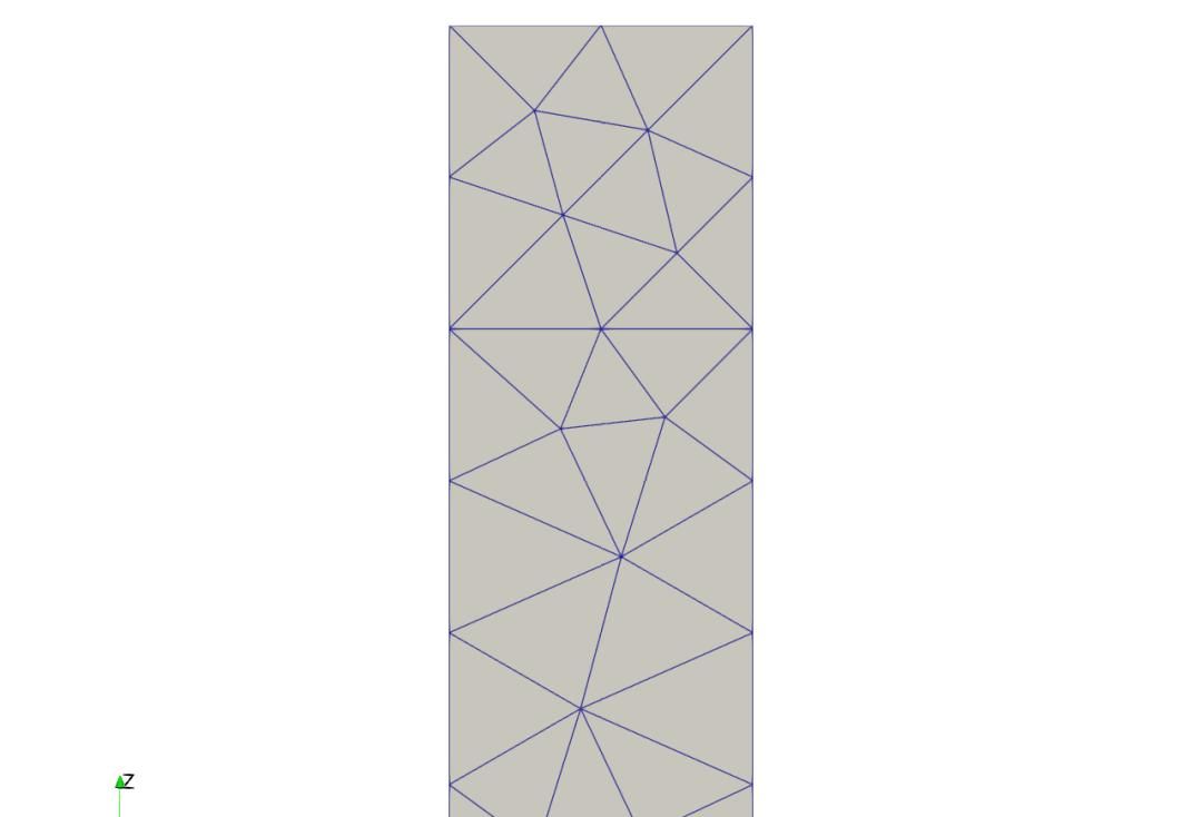 Gmsh 使用入门:网格拉伸与设置周期边界