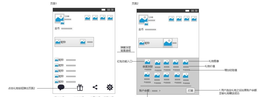 移动直播App:直播间功能需求文档