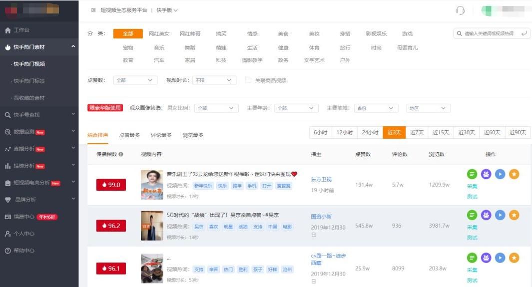 展望2020：如何玩转快手直播电商？
