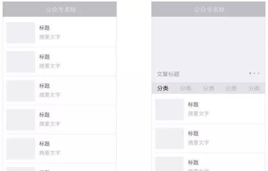 公众号原创、留言、赞赏获得条件？