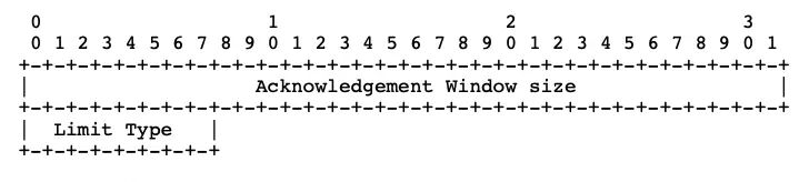 iOS音视频直播--RTMP协议解析