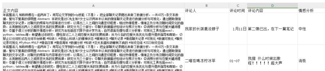 小红书自动化智能运营，6款RPA机器人免费下载