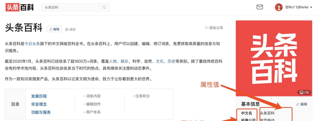 头条百科词条编辑指南来啦!快收藏