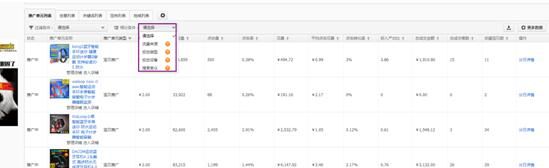 JU53平台大讲堂：如何让店铺流量剧增之玩转直通车