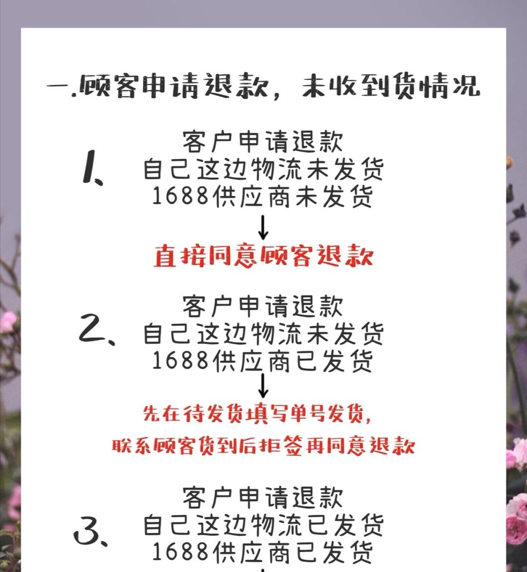 1688一件代发遭遇顾客退货怎么处理？ - 宋马