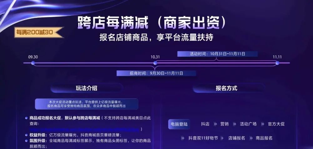 内容电商与货架电商之争，割裂还是闭环？