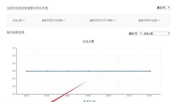 淘宝中小卖家如何好好利用邻家好货免费流量
