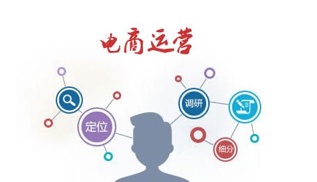 淘宝店铺运营方案 新手必备 - 宋马