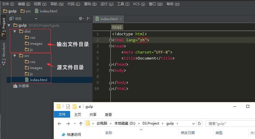 gulp前端自动化构建入门指南（一）