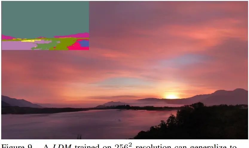 Latent Diffusion：高分辨率图像合成