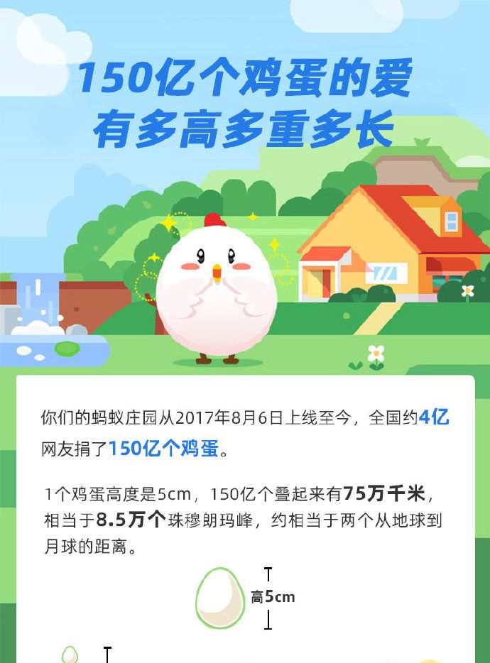 电商平台为什么要做游戏化产品？ - 宋马