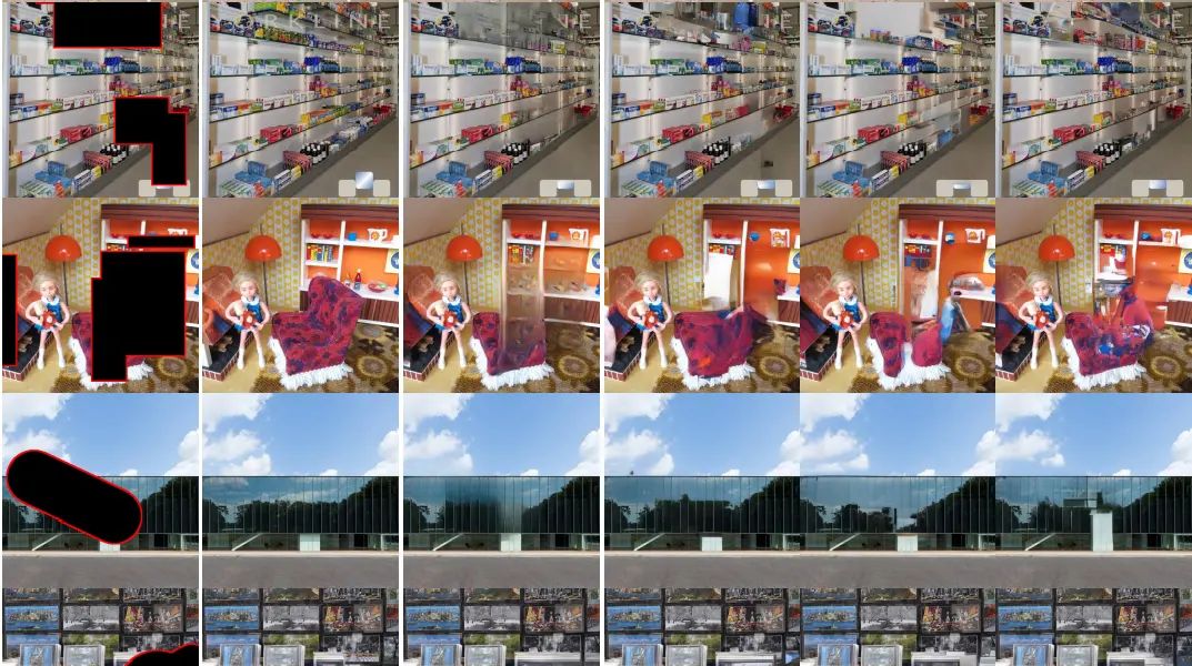 Latent Diffusion：高分辨率图像合成