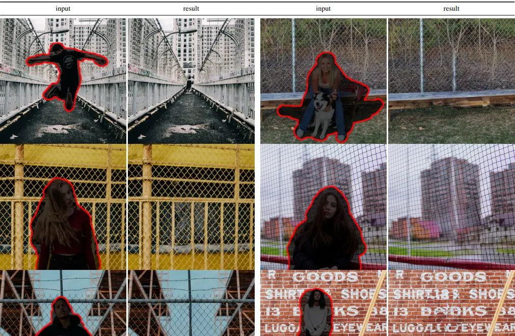 Latent Diffusion：高分辨率图像合成