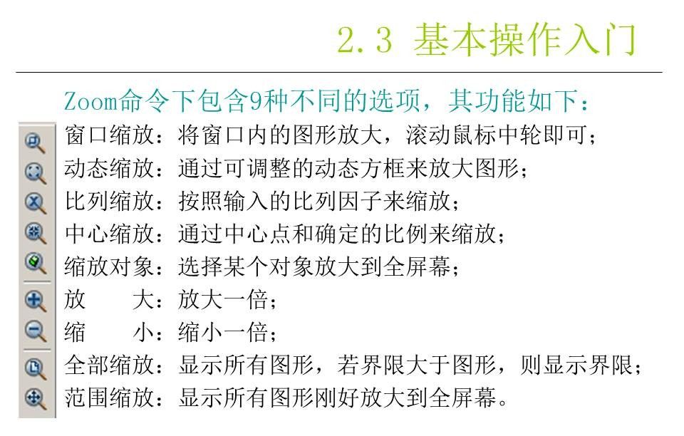 AutoCAD入门课件，基本绘图和尺寸编辑命令，79页PPT详细介绍
