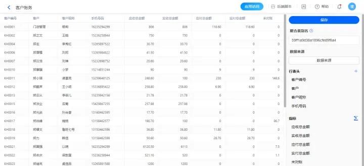 教你如何搭建门店-收支管理系统demo，附模板