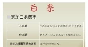 学会这两招，京东白条秒开通