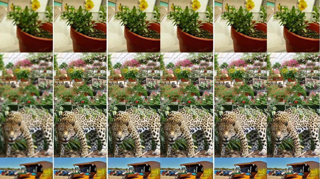 Latent Diffusion：高分辨率图像合成