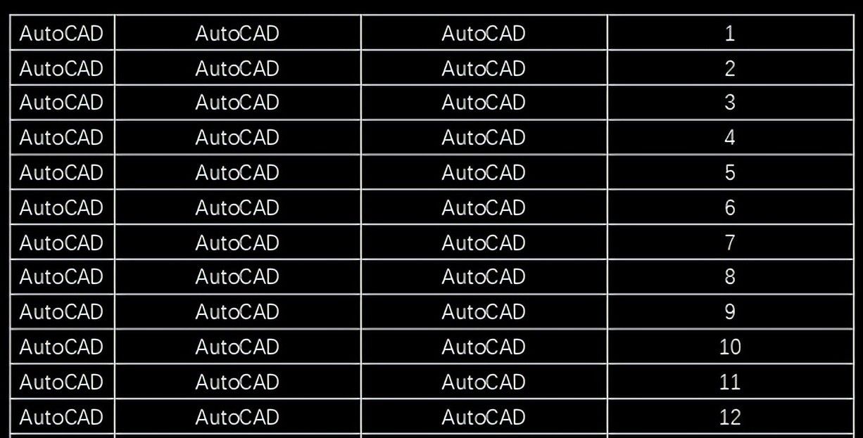 CAD插入EXCEL表格方法及插入后显示黑色文字和小数的解决办法