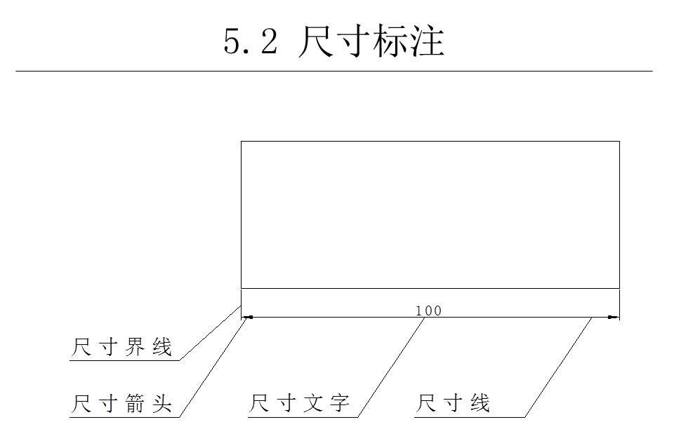 AutoCAD入门课件，基本绘图和尺寸编辑命令，79页PPT详细介绍