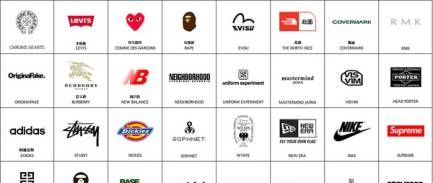 1min告知你怎么把淘宝上的衣服买出质量，穿出品位？