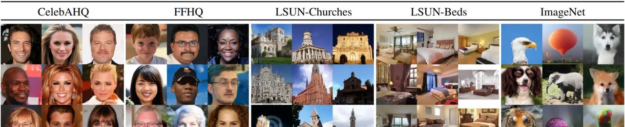 Latent Diffusion：高分辨率图像合成