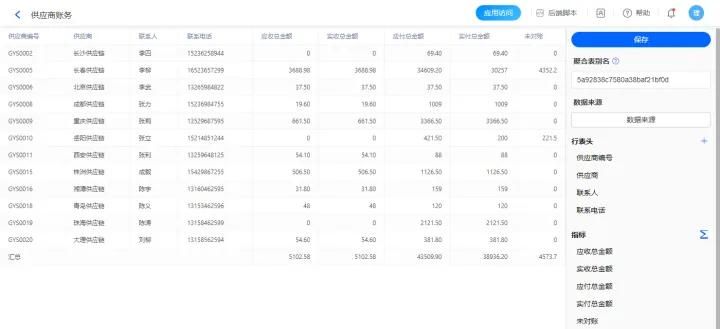 教你如何搭建门店-收支管理系统demo，附模板