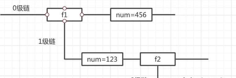 详解JavaScript函数