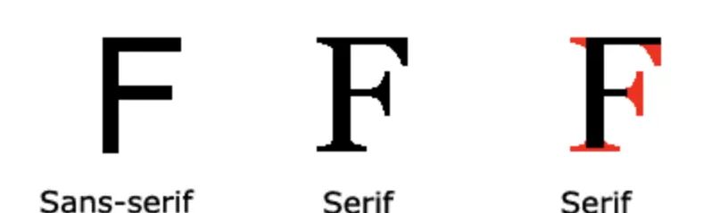 CSS - 内容区域 - 字体 Font